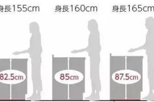 大連姚家未來(lái)規(guī)劃