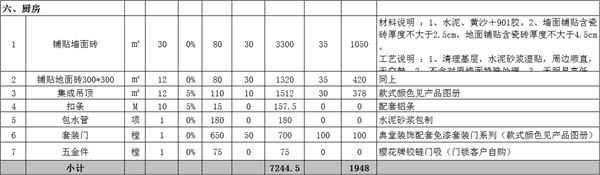 西安新房装修全包价格