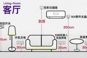 什么是超細纖維沙發(fā)