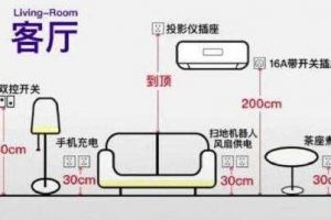 插座开关安装攻略