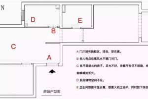 乐豪斯装饰公司怎么样