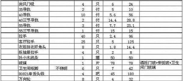 南京新房装修报价单5