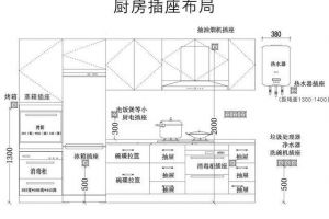 书房装修插座布局攻略