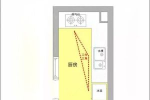 1918別墅裝修