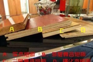 進門就是臥室怎么裝修