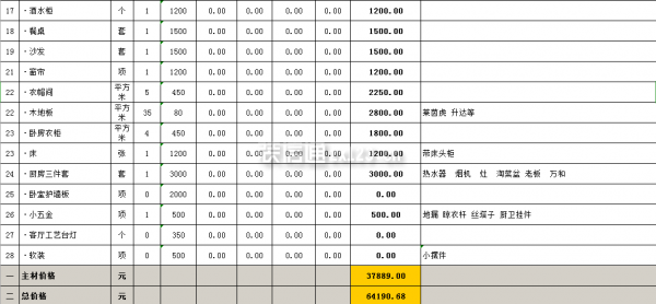 重庆45平米全包装修预算表