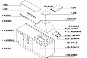 太原新艺堂装饰公司