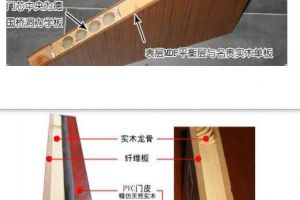 大連城市人家裝飾口碑怎么樣
