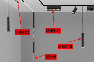 苏州艾艺国际装饰签单