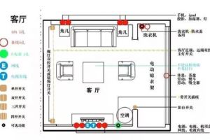 办公室布局图