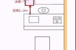 太原朗華裝飾
