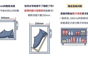 别墅装修知识点