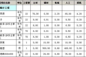 50万装修报价明细表