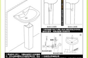 安装技巧