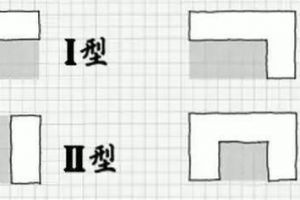 小戶型廚房拐角設(shè)計(jì)