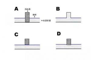 衛(wèi)生間的水和廚房的水是一樣的嗎