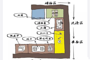 無錫金惠苑房價