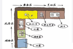 無錫金惠苑房價