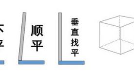 [九鼎裝飾]墻面找平攻略 墻面找平種類