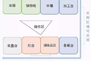 木易空间装饰