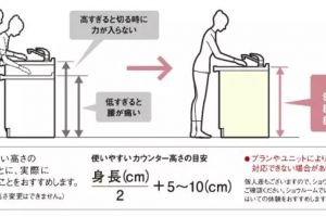 橱柜细节