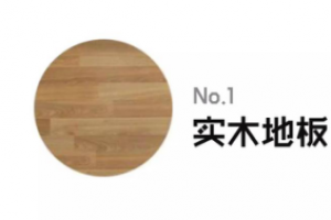 家用投影儀選購(gòu)全攻略