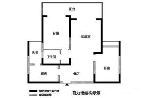 剪力墻結構特點