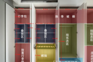 裝修需求