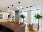 办公室360平米现代风格装修效果图案例