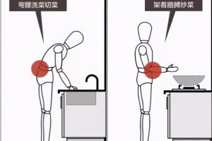 51平裝修價格