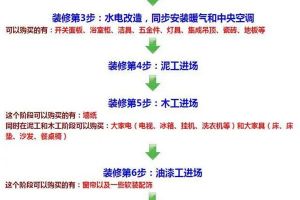 興永宏裝飾公司