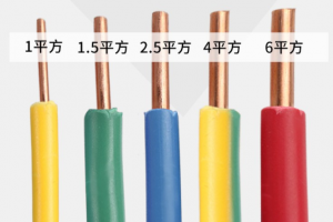 杜絕裝修合同漏洞