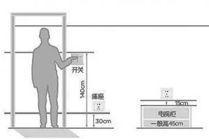 十堰海天裝飾公司座機(jī)號(hào)碼多少