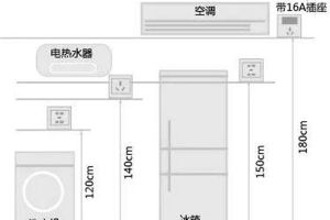 十堰海天裝飾公司座機(jī)號(hào)碼多少