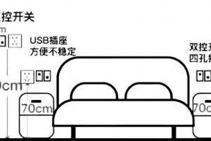 十堰海天裝飾公司座機(jī)號(hào)碼多少