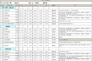 家装潜规则