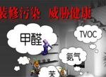 [东莞尚锋装饰]11种方法去除甲醛有没有效？看了就知道了