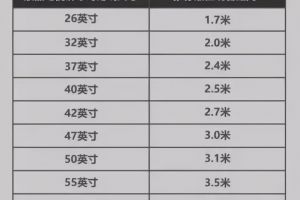 南京一號家裝
