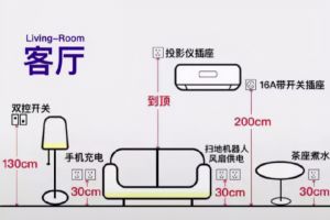 非常裝飾公司