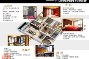 9萬怎么裝修