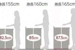 14條裝修經(jīng)驗