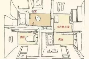 油漆不小心噴到車身上