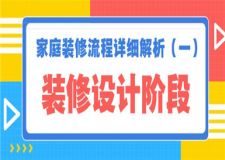家庭裝修流程詳細解析（一）：裝修設計階段