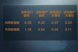 大信灶具