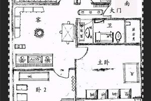 不动产登记流程