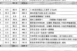 武汉丰立装饰