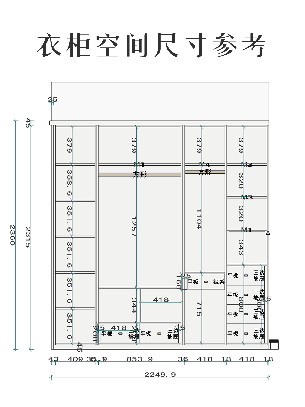 [太原居众装饰]衣柜定制攻略总结,定制衣柜空间布局_公司动态__装信通