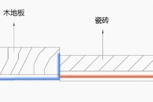 门不装门框