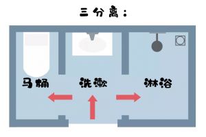 富山河装饰地址