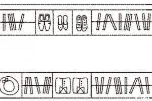 衣帽间规划技巧